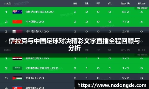 伊拉克与中国足球对决精彩文字直播全程回顾与分析